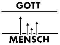 Gott Mensch